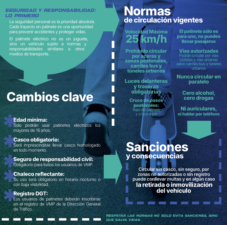 Captura de pantalla 2025 11 11 a las 15.46.29